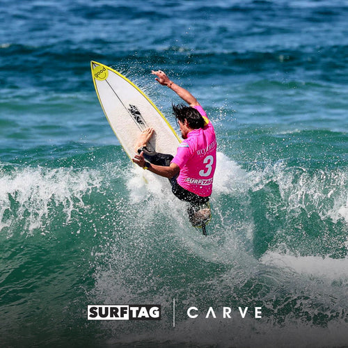 SURFTAG Supported by CARVE