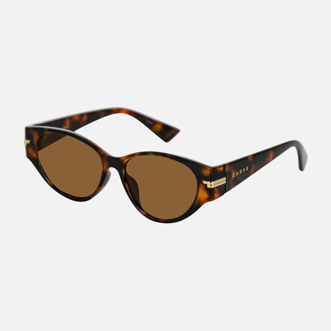 Rhode - Gloss Tort Brown lens