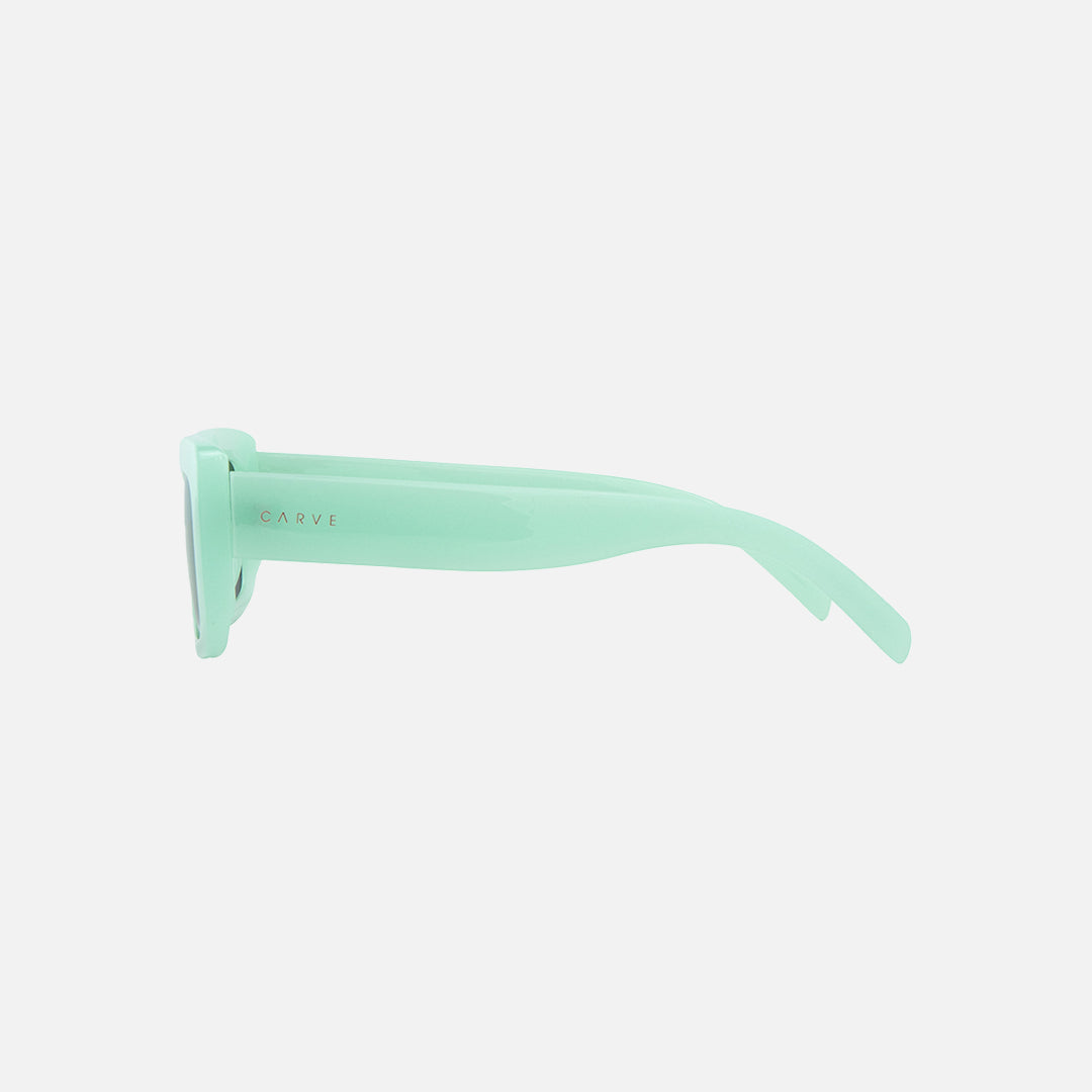 Sofia - Gloss Translucent Mint Grey Lens