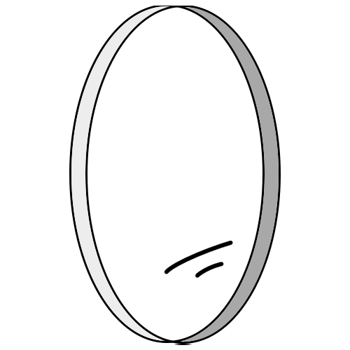 Lens Design