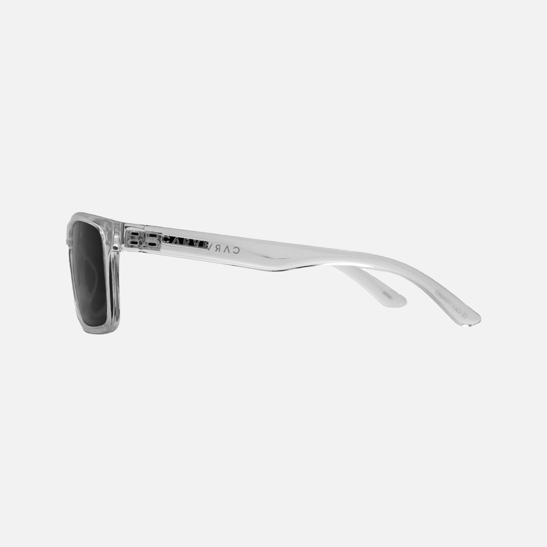 Goblin - Gloss Crystal Clear Frame with Grey Lens