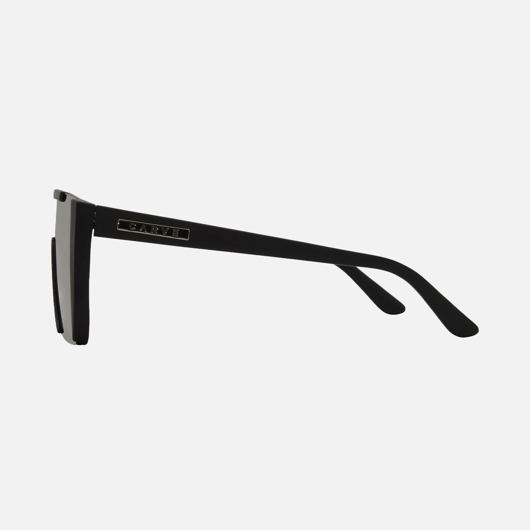 Equinox -  Matte Black Frame Grey Polarized Lens