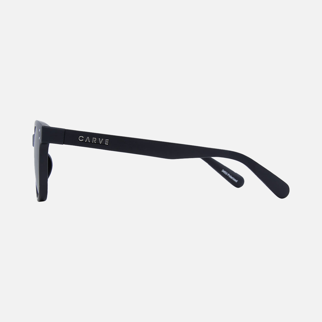 Homeland - Matt Black Frame with Grey Polarized Lens