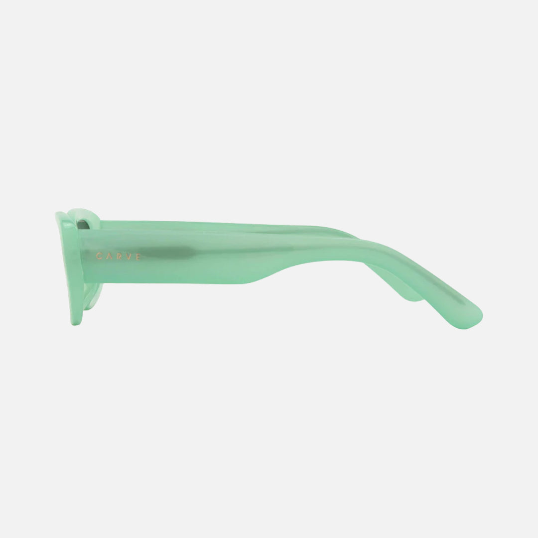 Lizbeth - Gloss Translucent Mint Frame with Grey Lens