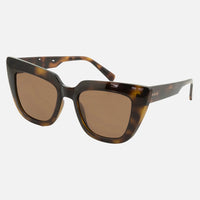 Arcos - Gloss Yellow Tort Brown Lens