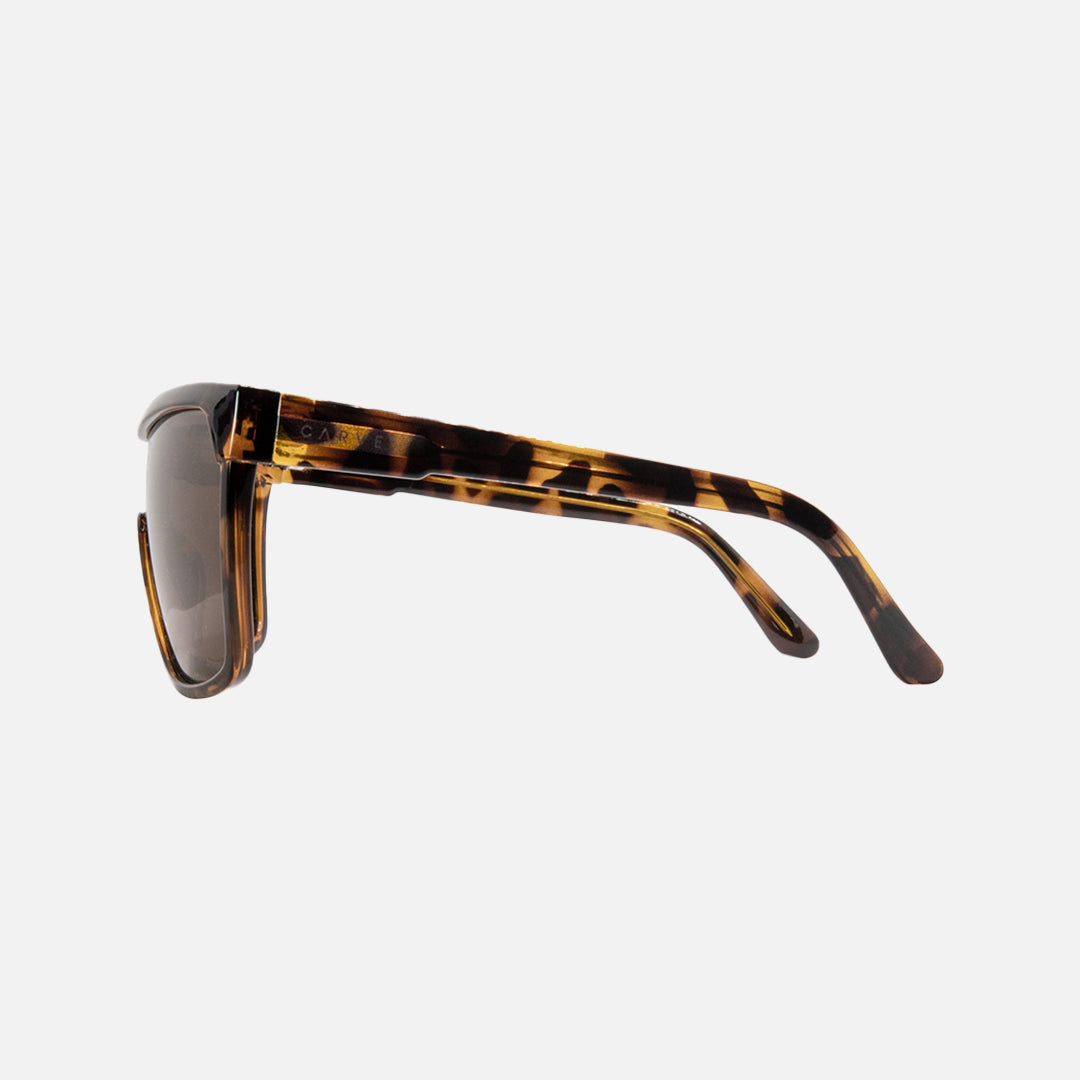 Varga - Gloss Yellow Tort Brown - Polarized