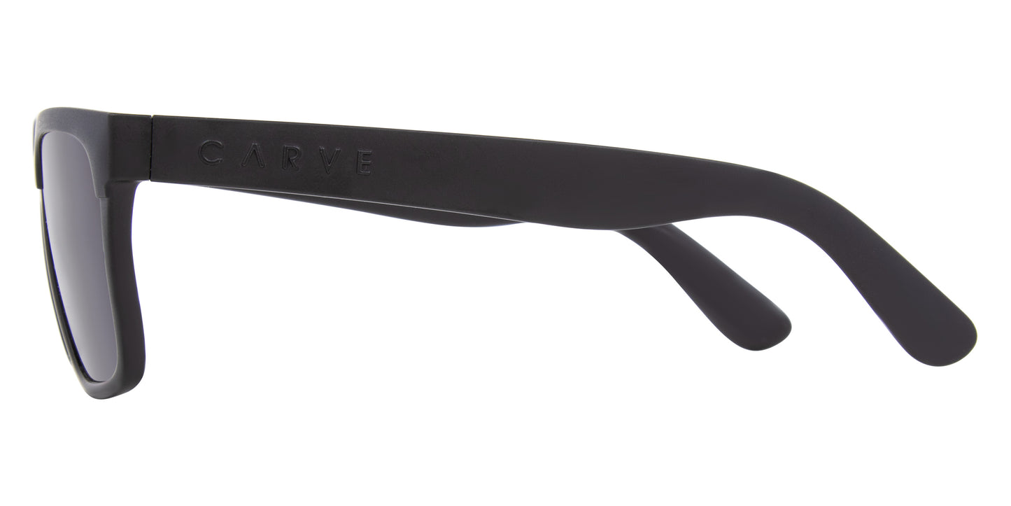Rivals - Floatable Matt Black Frame with Grey Injected Polarized Lens