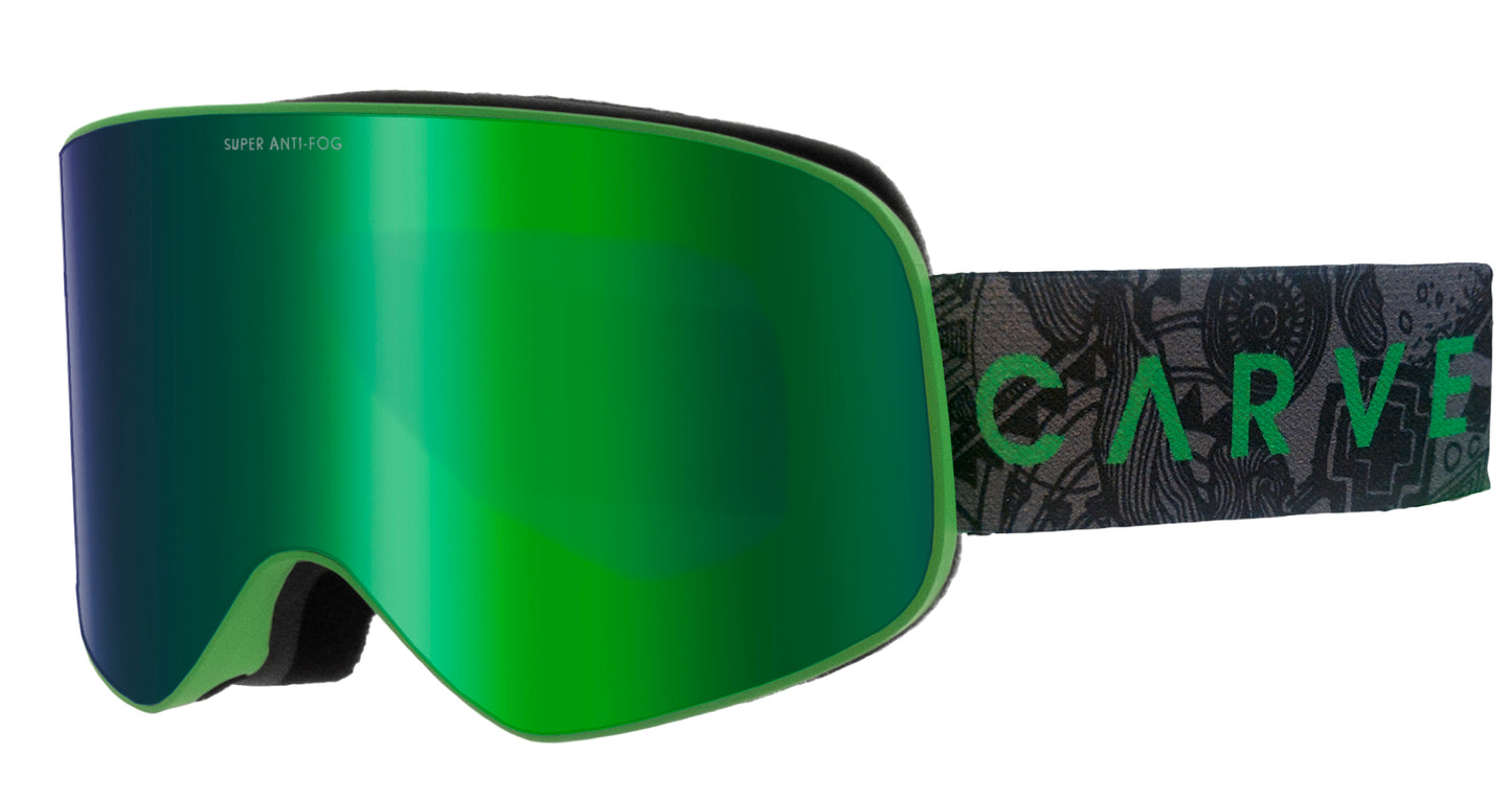 Frother - Matt Green Frame, Grey Lens with Green Mirror