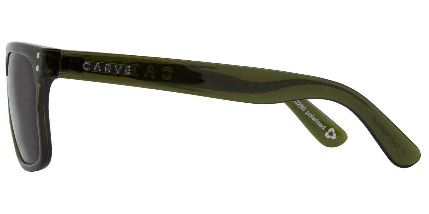 Rivals - Recycled Gloss Crystal Forest Grey Polarized Lens