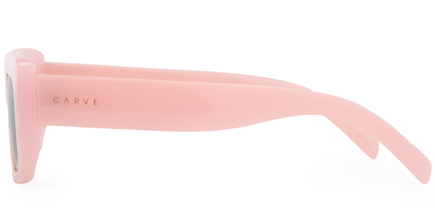 Sofia - Gloss translucent Pink Grey lens